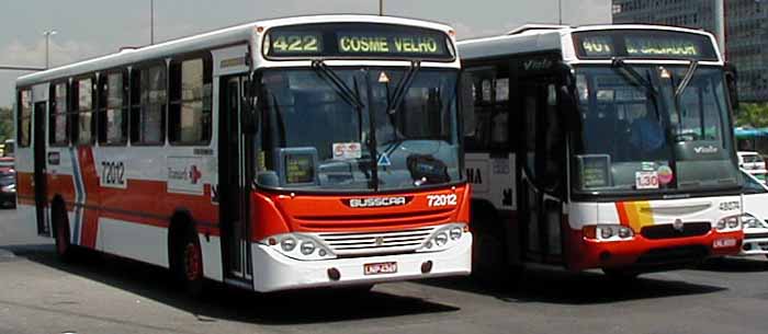 Alpha Busscar 72012 & Marcopolo 48014